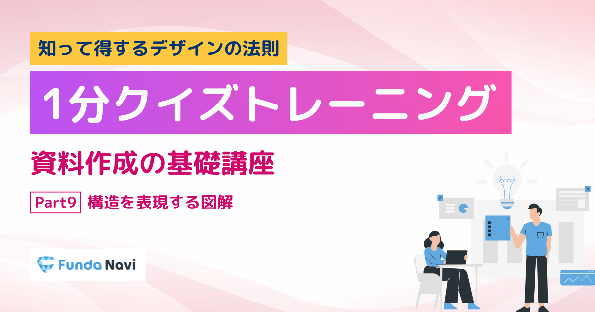 【資料作成の基礎】図解作成の基本①構造を表現する図解