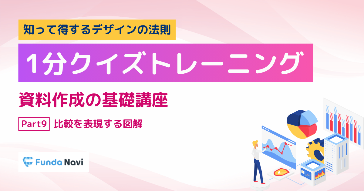 【資料作成の基礎】図解作成の基本③プロセスを表現する図解