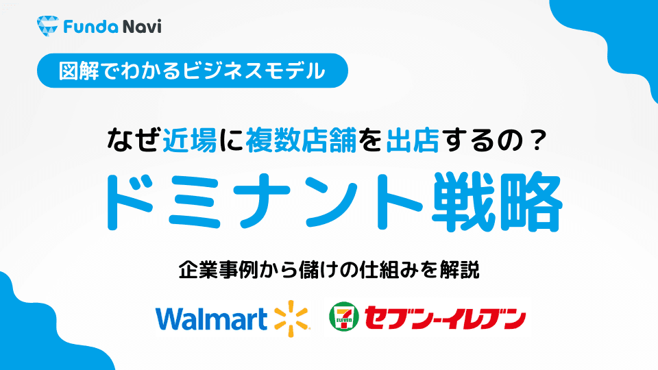 ドミナント戦略とは?セブンイレブンが採用しているビジネスを解説