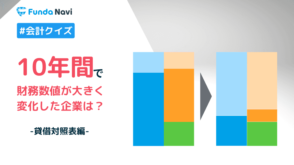 10年間で大きく資産の中身が変化した企業はどれでしょうか?