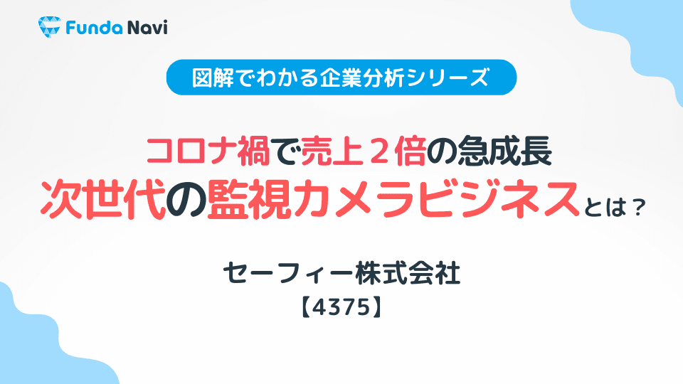 コロナ禍で急成長!監視カメラSaaSセーフィーのビジネスを解説